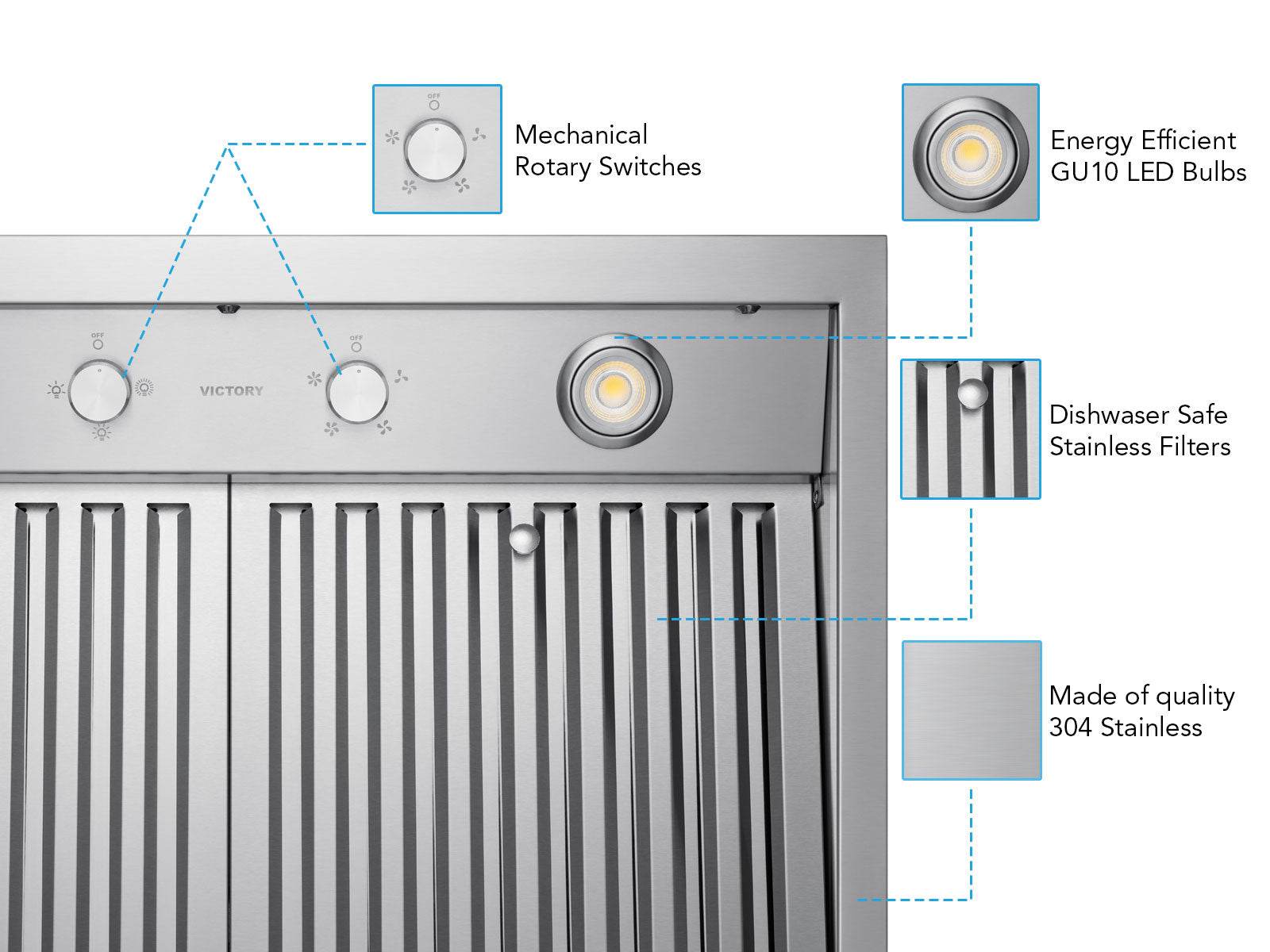 48 inch 750 CFM Wall Mount Range Hood - VICTORY Twister 