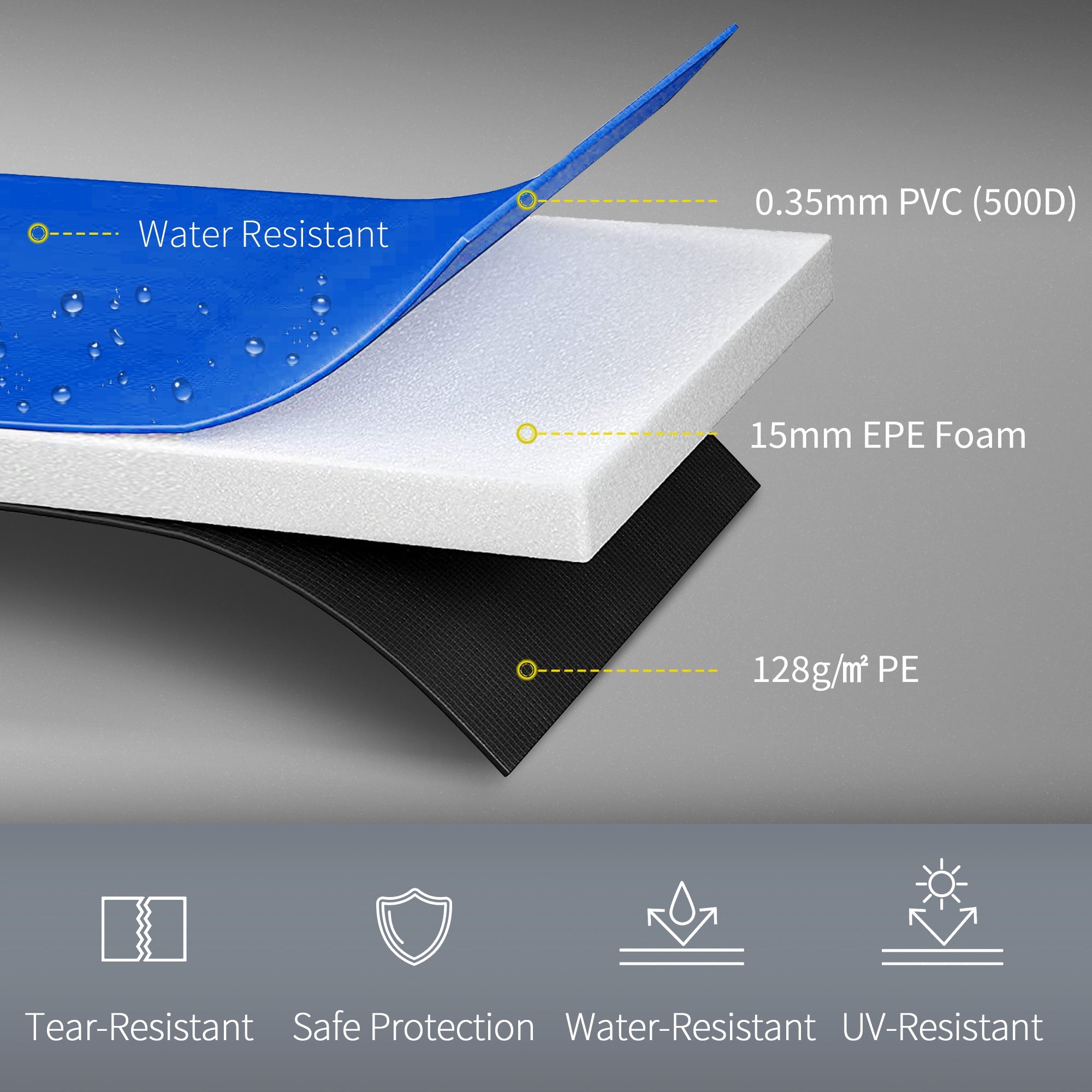 HOMCOM Φ12ft Trampoline Safety Pad Replacement Gymnastics Bounce Jump Cover 