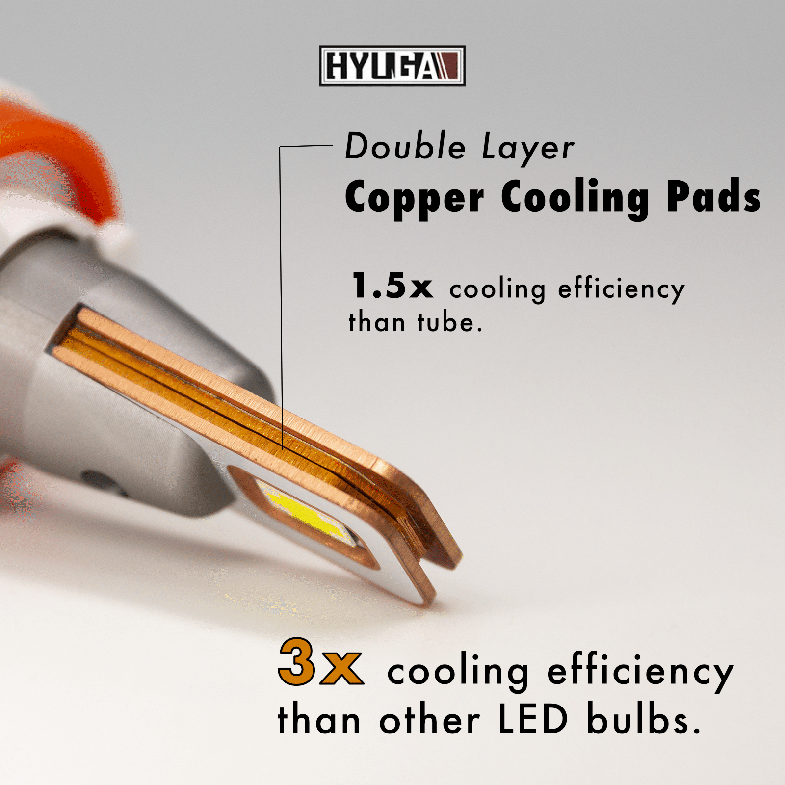 HYUGA GX827 H8 H9 H11 H16J LED Headlight Fog Light White 6500k 50W 5700LM｜2 Bulbs 