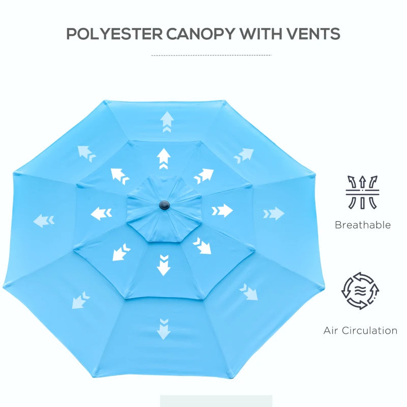 9FT 3 Tiers Patio Umbrella Outdoor Market Umbrella with Crank, Push Button Tilt for Deck, Backyard and Lawn, Sky Blue