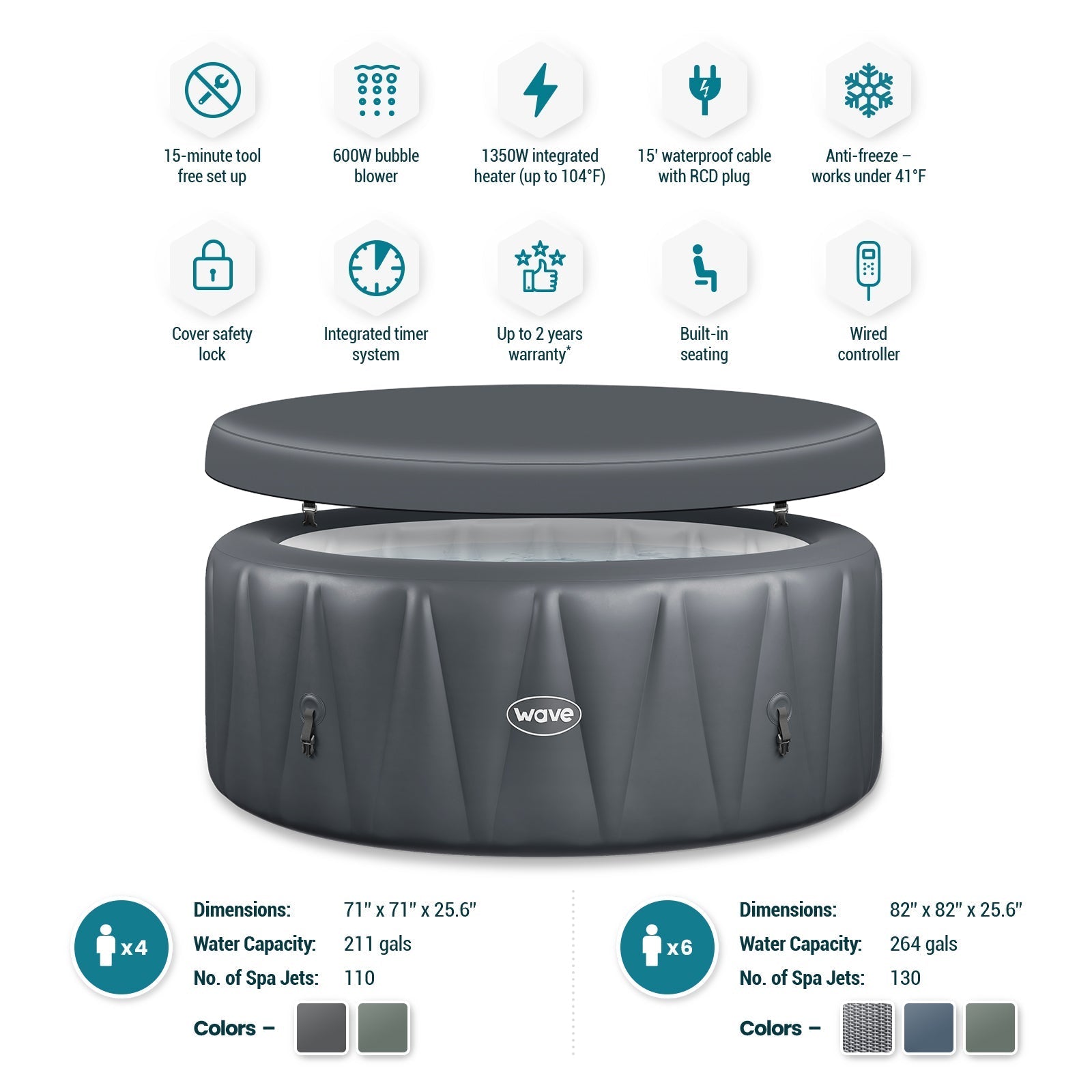 Atlantic | 4/6-Person Inflatable Hot Tub | Round | Integrated Heater 