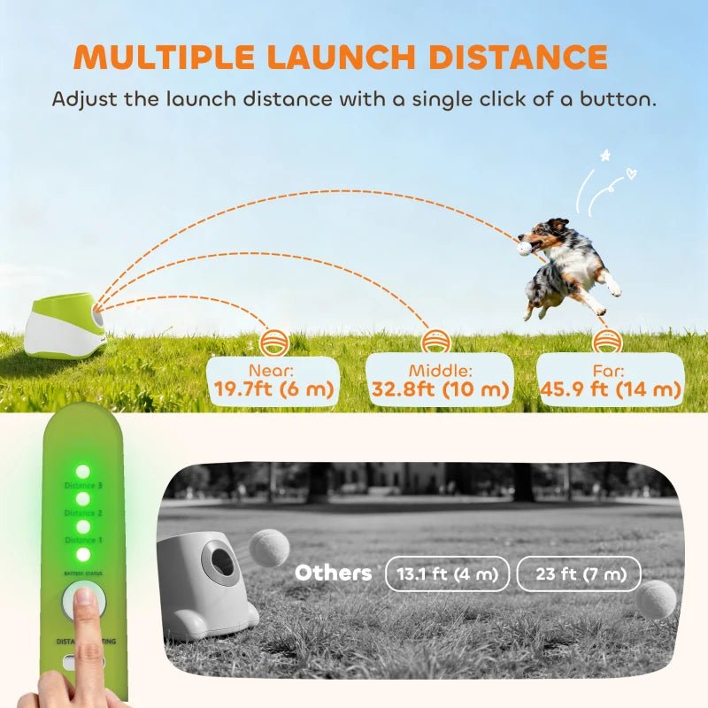 Automatic Dog Ball Launcher with 5 ETPU Balls 2.3", 3 Distance Settings 20ft, 33ft, 46ft, Green