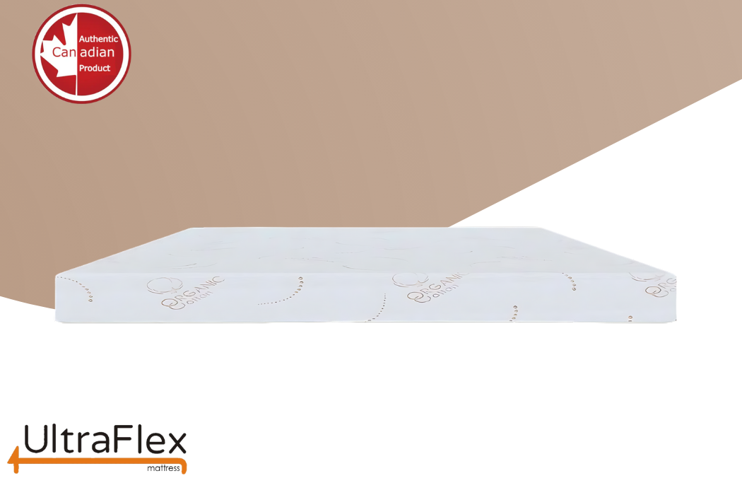UltraFlex EcoZen- Medium Firm Reversible, CertiPUR-US® Certified Foam, Organic Bamboo Cover, Pressure Releiving, Cooling Gel Infused, Eco-Friendly Mattress ( Made In Canada ) 
