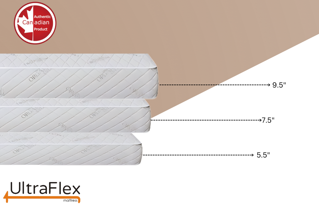 UltraFlex® EcoZen- Mattress and BoxSpring Set Medium Firm Reversible, CertiPUR-US® Certified Foam, Organic Bamboo Cover, Pressure Releiving, Cooling Gel Infused, Eco-Friendly Mattress ( Made In Canada )
