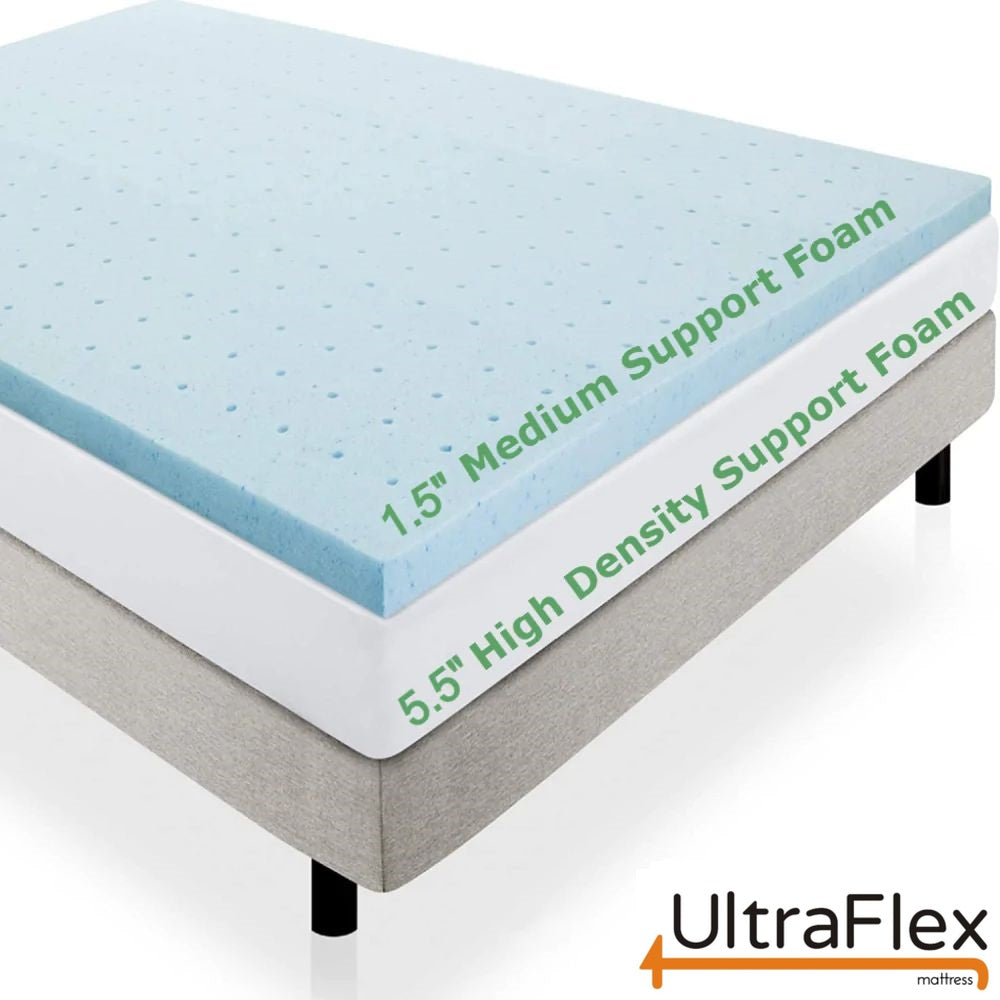 UltraFlex® INFINITY PLUS Mattress and BoxSpring Set Orthopedic Spinal Care, Premium Soy Foam, Eco-friendly Mattress (Made in a Canada)
