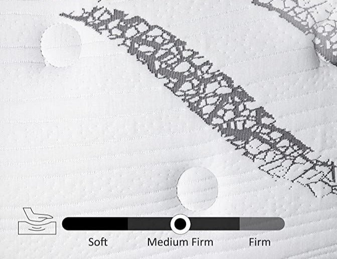 UltraFlex SERENITY Orthopedic, Premium Smart Gel Infused Memory Foam, Eco-friendly Mattress (Made in Canada) 