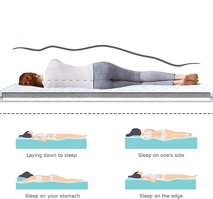 UltraFlex® DIVINE Mattress and BoxSpring Set Premium High Density Medium Foam, Double-sided Mattress (Made in Canada)