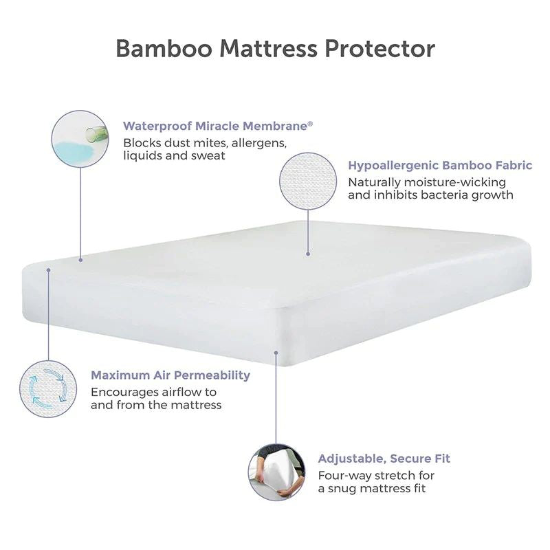 UltraFlex INSPIRE PLUS Orthopedic Luxury Gel Memory Foam, Optimal Comfort, Breathable, Eco-friendly Mattress with Waterproof Mattress Protector (Made in Canada) 