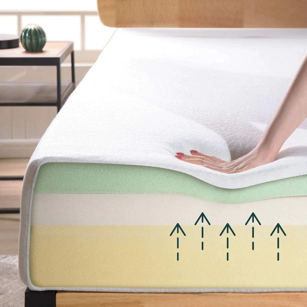 UltraFlex SERENITY Orthopedic, Premium Smart Gel Infused Memory Foam, Eco-friendly Mattress (Made in Canada) 