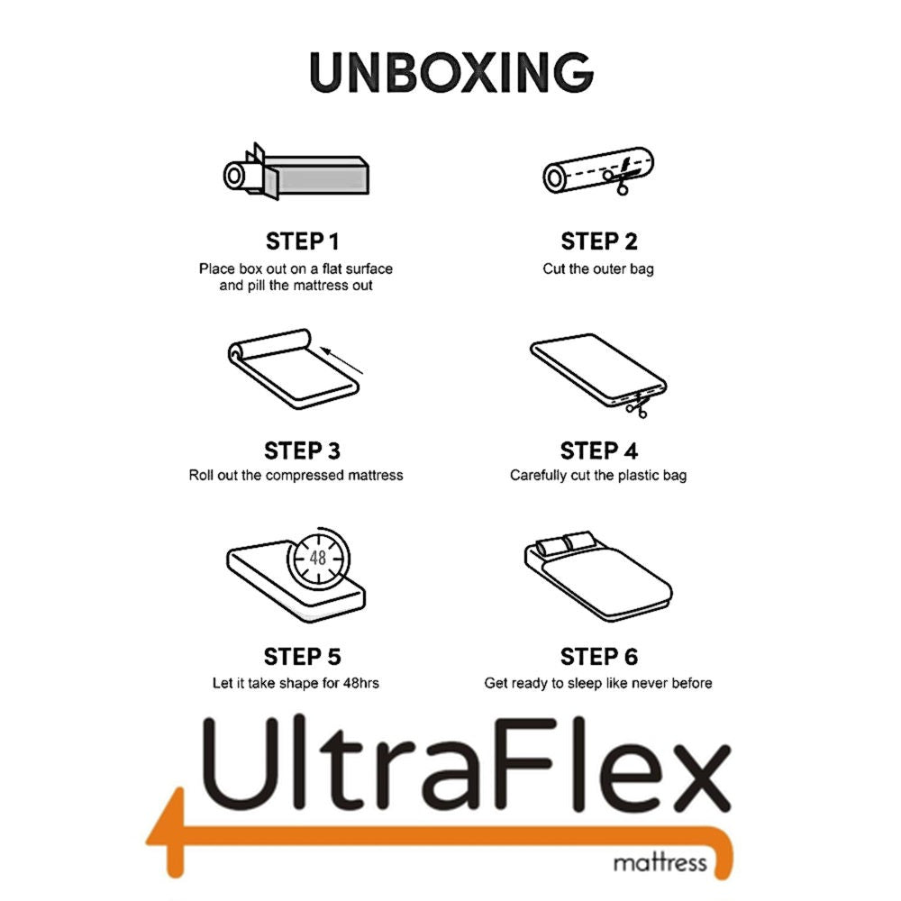 UltraFlex SERENITY Orthopedic, Premium Smart Gel Infused Memory Foam, Eco-friendly Mattress (Made in Canada) 