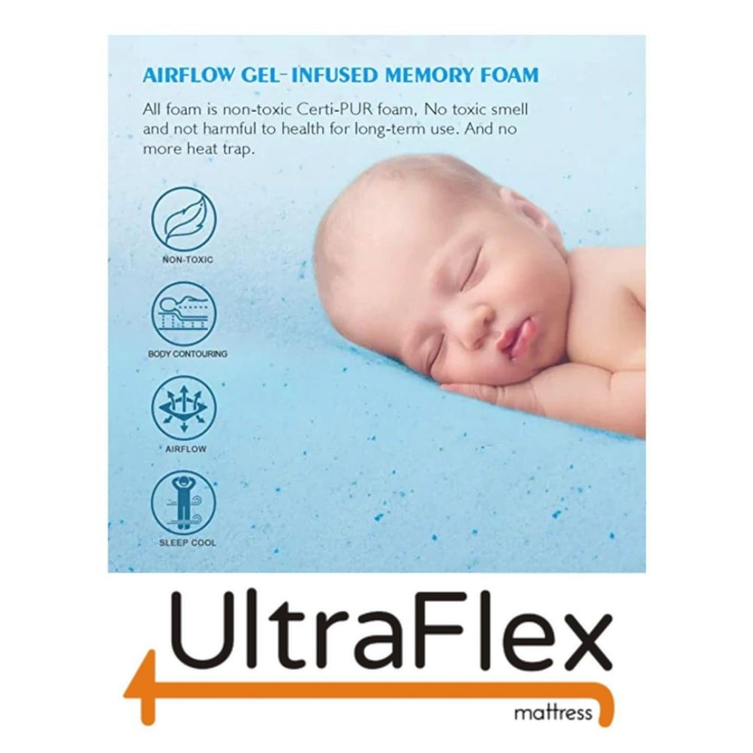 UltraFlex SERENITY Orthopedic, Premium Smart Gel Infused Memory Foam, Eco-friendly Mattress with Waterproof Mattress Protector (Made in Canada) 