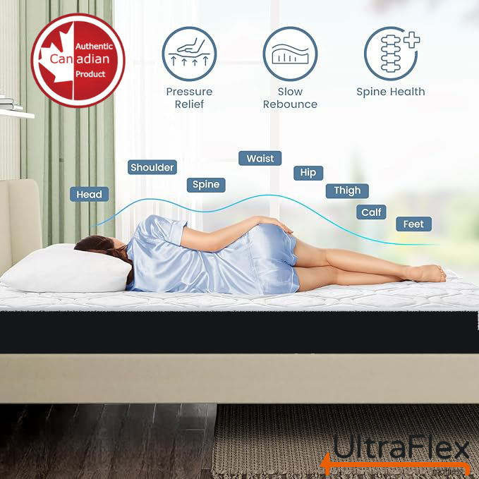 UltraFlex® DreamEasy - Mattress and BoxSpring Set Canadian-Made Medium Firm Gel Infused Comfort with Quilted Top, Pressure Relief, Cooling Technology, Bamboo Cover, CertiPUR-US® Certified Foam (Made in Canada)