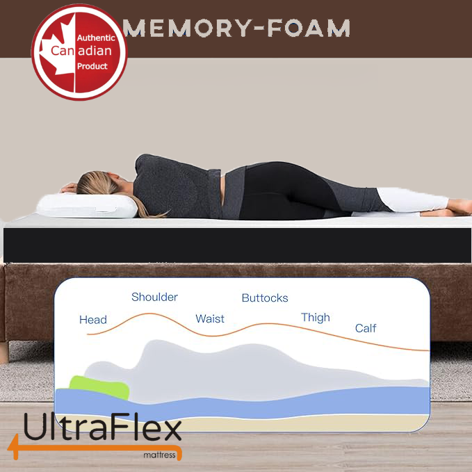 UltraFlex DreamEasy - Canadian-Made Medium Firm Gel Infused Comfort with Quilted Top, Pressure Relief, Cooling Technology, Bamboo Cover, CertiPUR-US® Certified Foam (Made in Canada) 