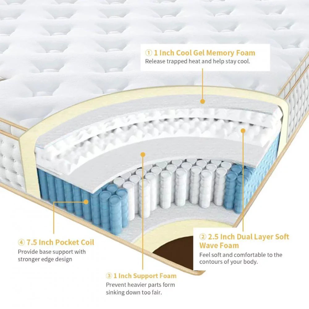 UltraFlex REVIVE- Hybrid 12” Breathable Pillowtop, Spinal Support HDcoils, Luxury Hypoallergic Foam Encasement, Pressure Relieving Mattress (Made in Canada) - With Waterproof Mattress Protector 