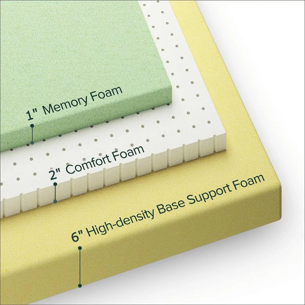 UltraFlex PURITY- Orthopedic Spinal Care, Cool Gel Posture Support Mattress, Pressure Relief Foam Encased Quilting for Low Motion Transfer (Made in Canada)- With Waterproof Mattress Protector 
