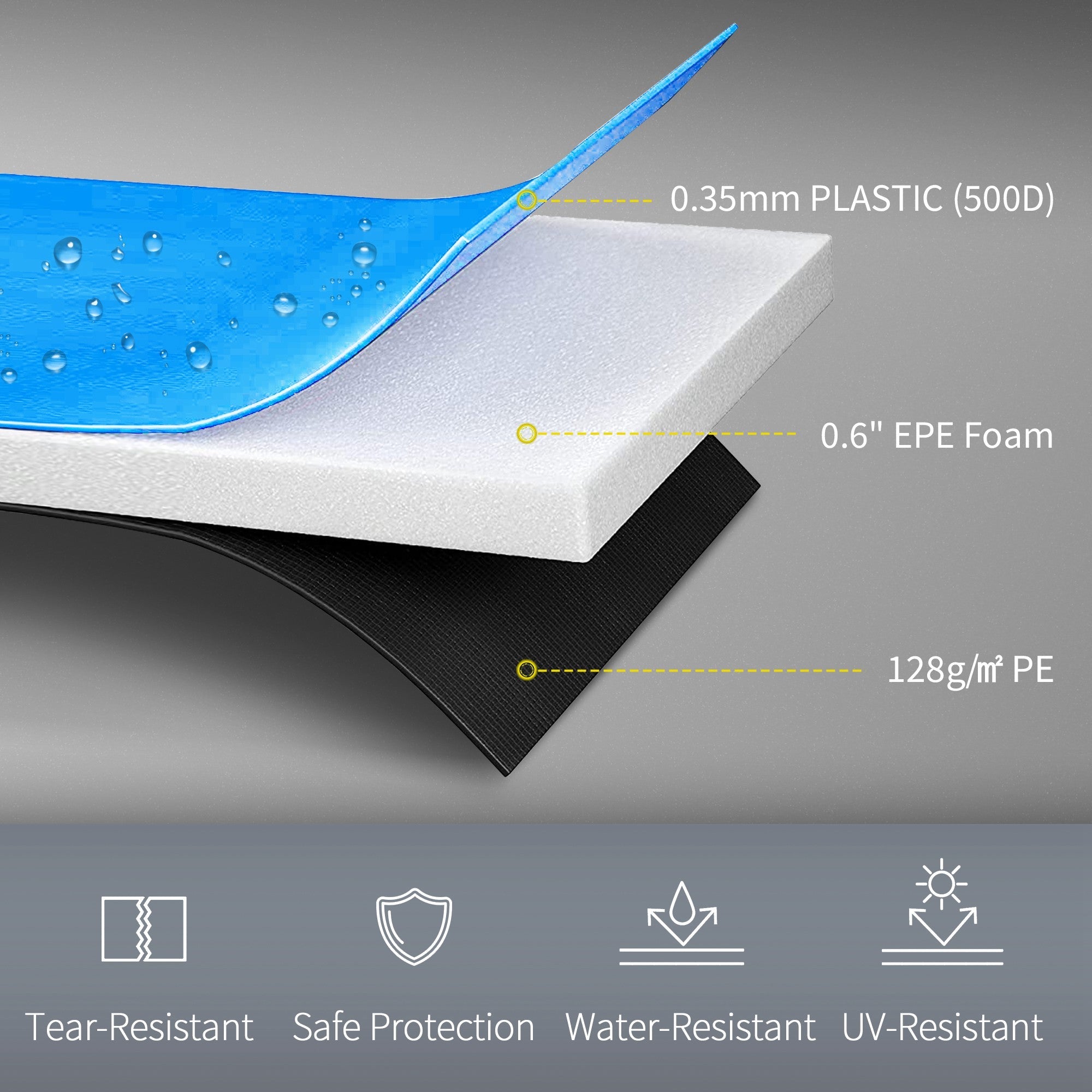 Soozier 12ft Trampoline Replacement Pad Trampoline Spring Cover EPE Foam Light Blue 