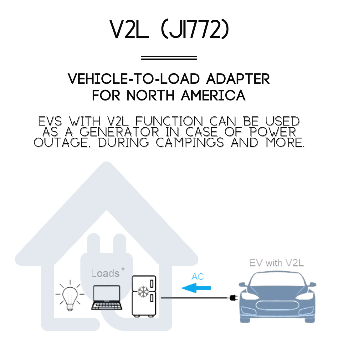 J1772 V2L | Vehicle-To-Load 