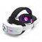VR Meta Head Strap 12,000mAh Battery | RGB Lighting for Meta Quest 3/3S Adjustable for VR Gaming |C2 Pro TUTT