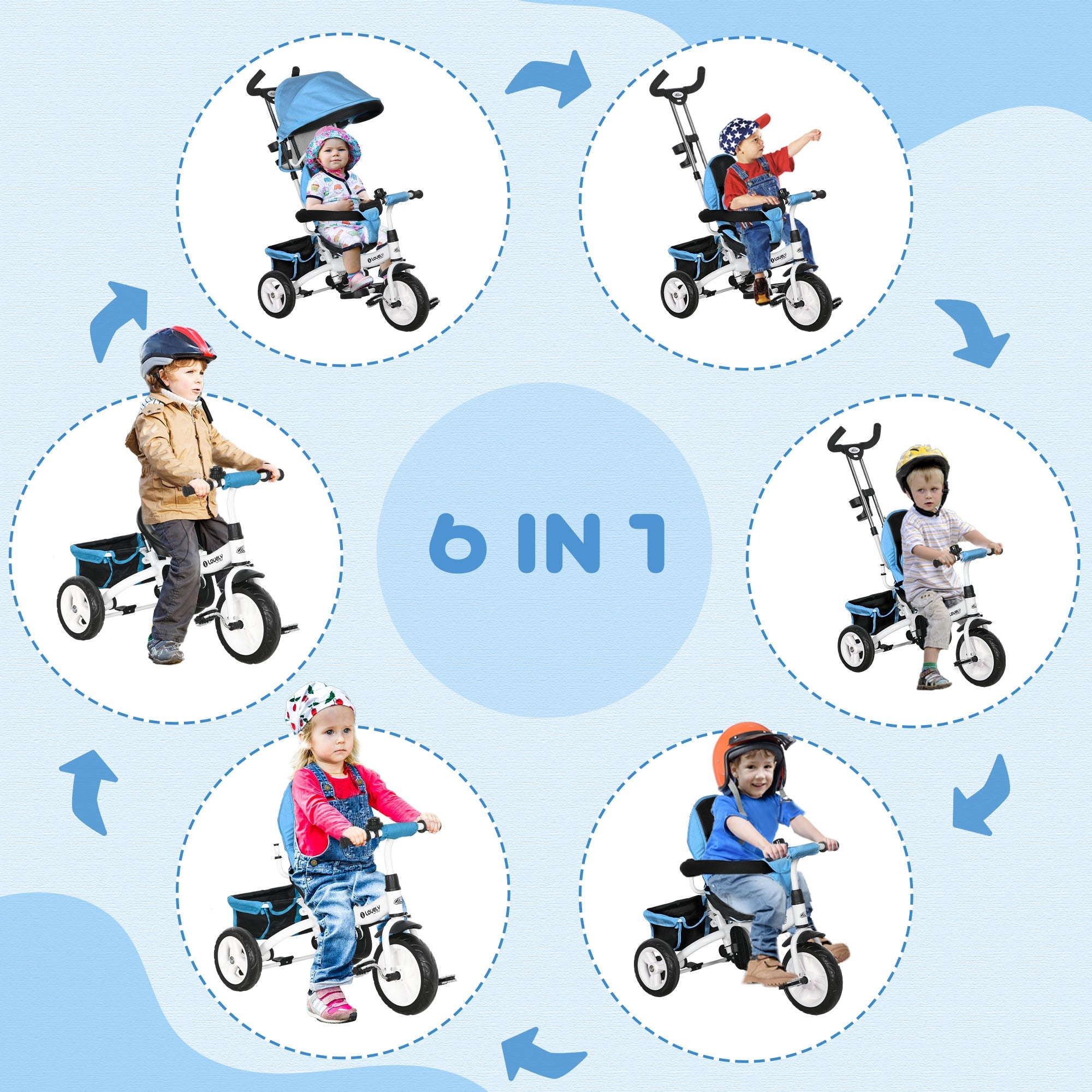 Qaba 6-in-1 Kids Tricycle Stroller with Safety Harness, Canopy, Basket for Ages 1-5, Blue - Perfect Outdoor Toy 