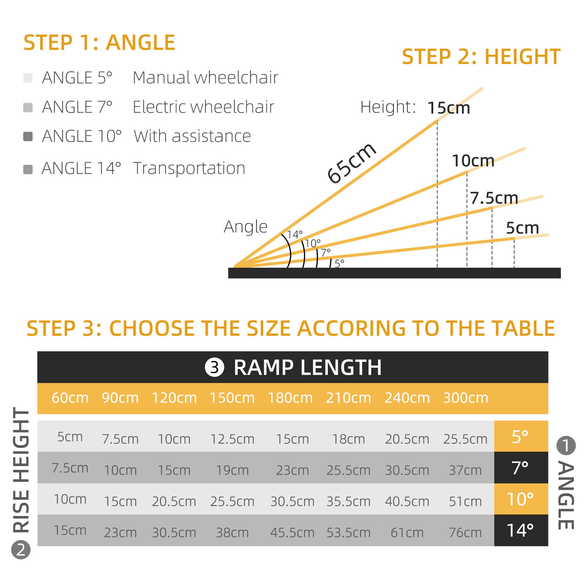 HOMCOM 2ft Aluminum Portable Wheelchair Ramp Threshold Mobility Aid Single-fold Scooter Ramp with Handle 
