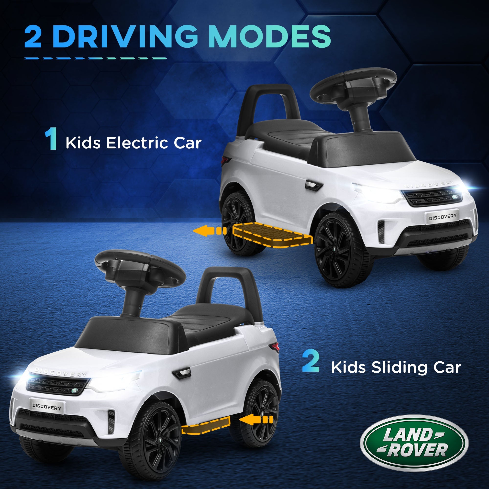 Qaba 2 in 1 6V Land Rover Licensed Electric Car for Kids, Sliding Car with Music Horn Headlights, for 18-60 Months White 
