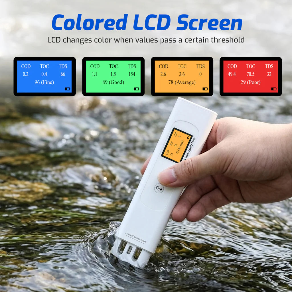 Multi-Parameter 9-in-1 Water Quality Tester with UV Absorbance, Smart Color Display & Temperature Compensation Price