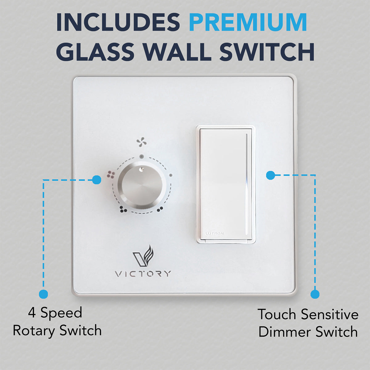 White 900 CFM Flush Ceiling Mount Range Hood  - VICTORY Horizon 