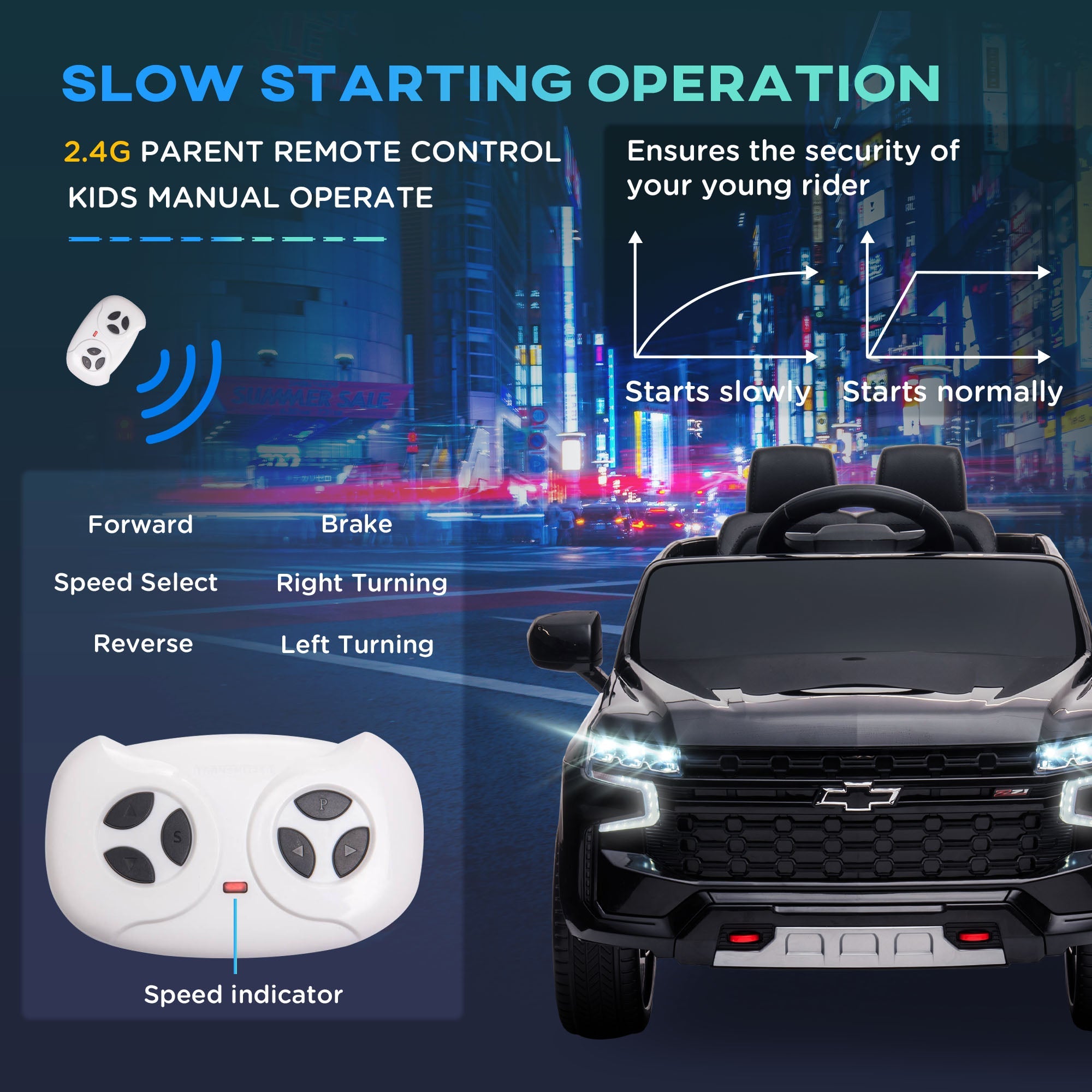 Aosom 12V Ride on Car Licensed Chevrolet TAHOE with Remote Control, 3 Speed, LED Light, Horn, Music, for 3–6 Years Old, Black 