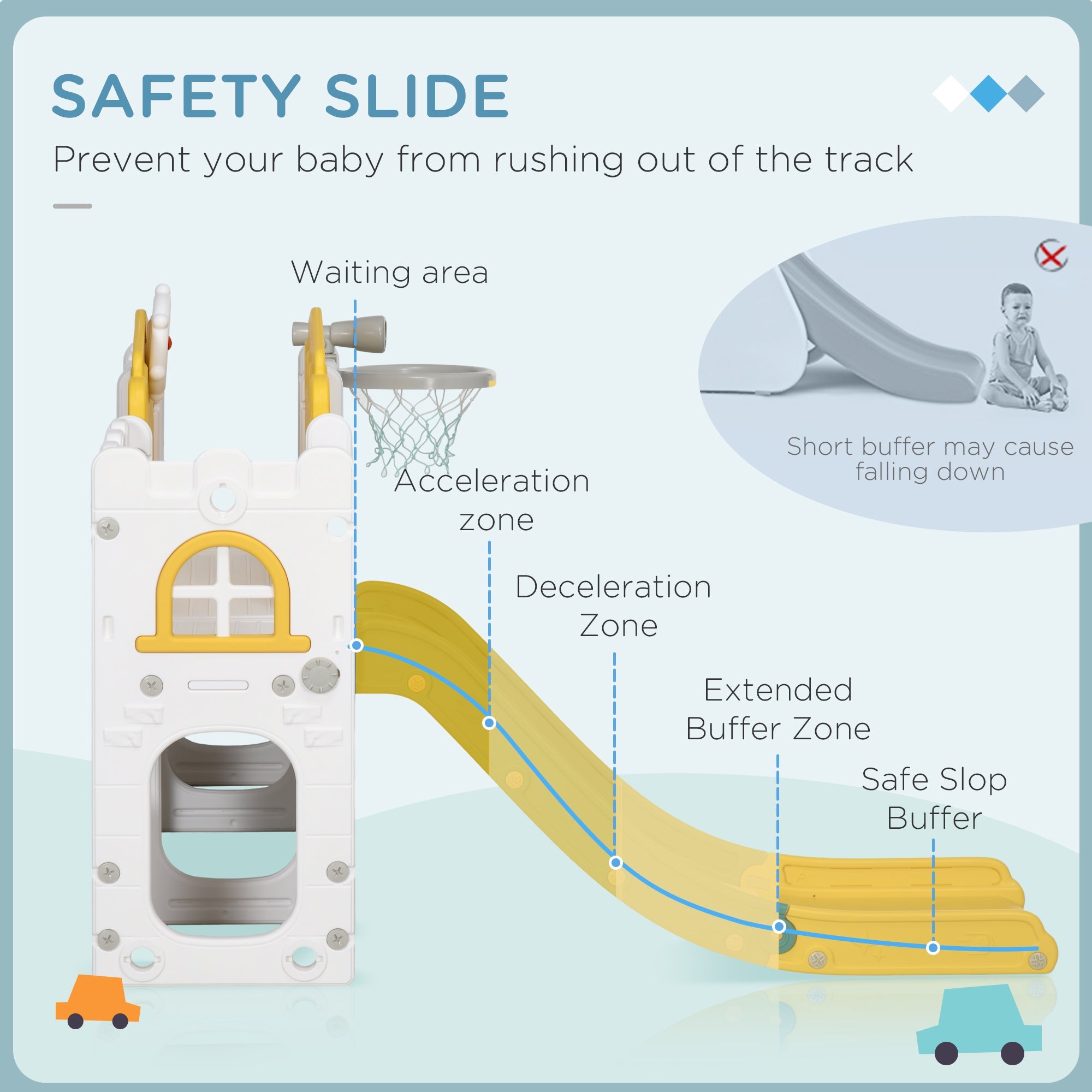 Qaba 7 in 1 Toddler Slide with Basketball Hoop, Climber, Telescope, Tunnel, Steering Wheel, for 1-3 Years, Yellow 