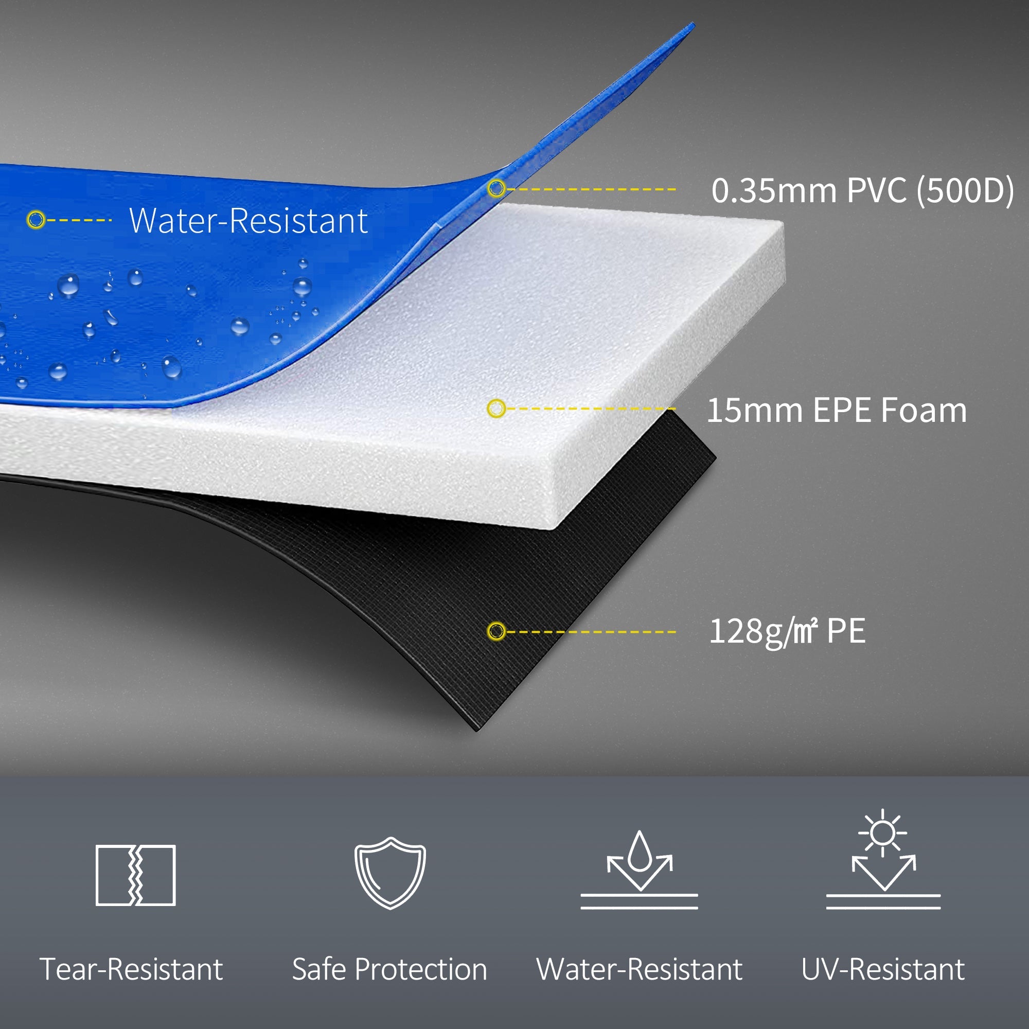 HOMCOM Φ12ft Trampoline Pad Φ144" Spring Safety Replacement Gym Bounce Jump Cover EPE Foam (Colorful) 