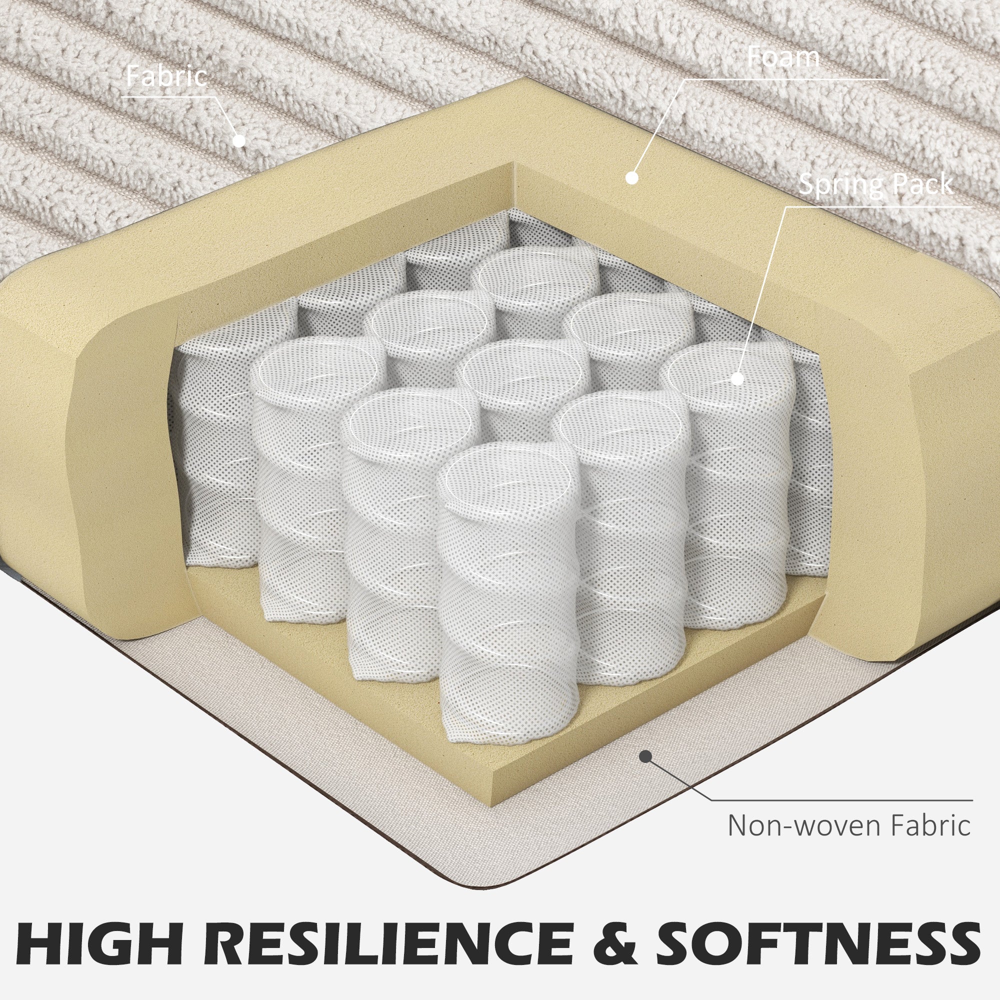 HOMCOM Vintage Loveseat, Upholstered Love Seat Furniture, Fabric 2 Seater Sofa with Rolled Arms, Rubber Wood Legs, Beige 