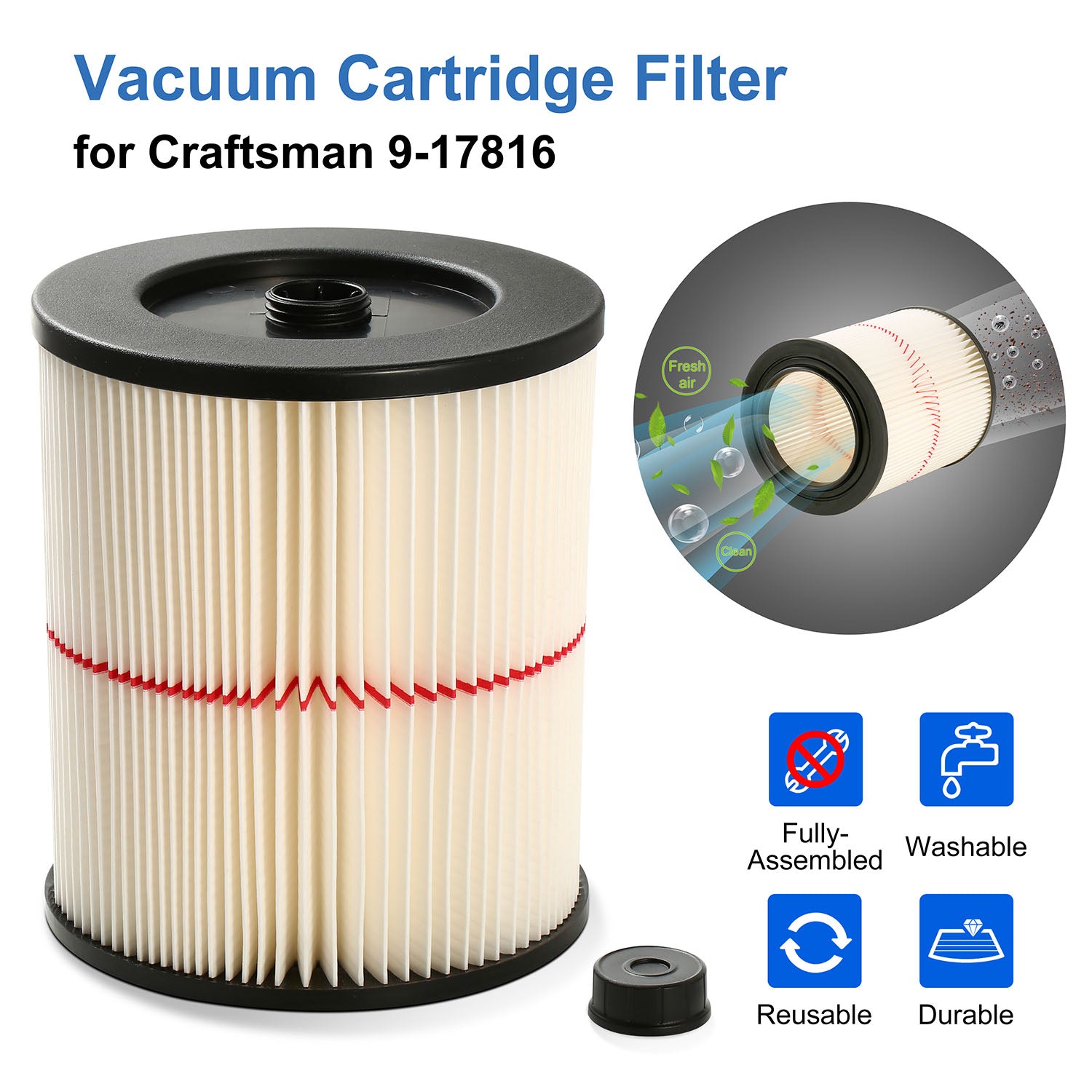 Vacuum Cartridge Filter Replacement Fits for Craftsman 9-17816