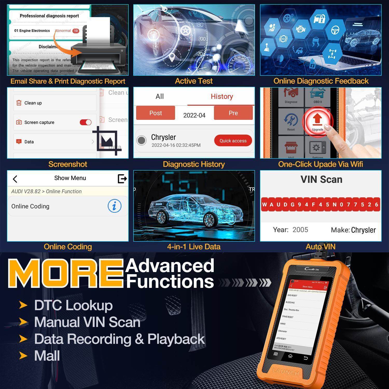 US EU Warehouse Launches CRE Full System Diagnostic Tool For Chrysler And OBD2 Code Reader Car Scanner For JEEP And DODGE 