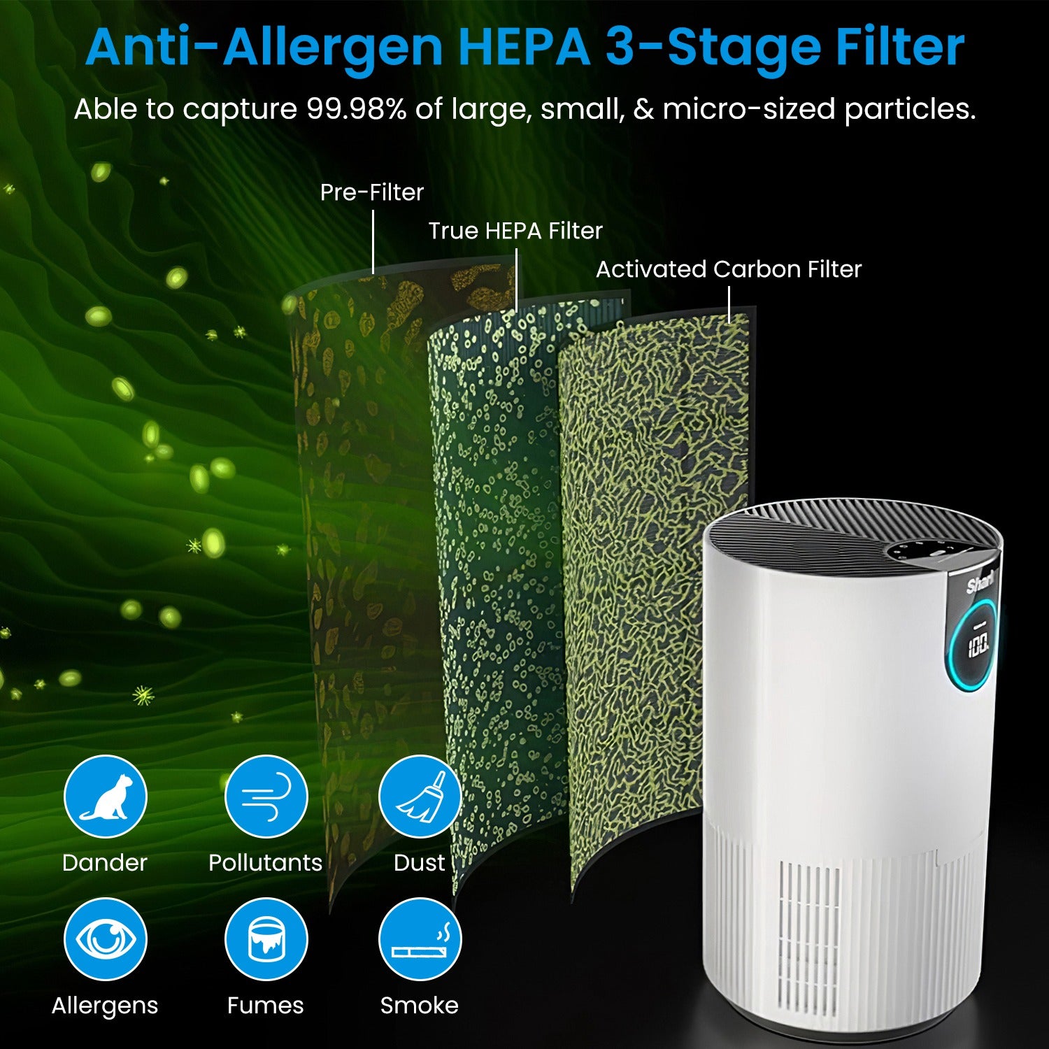 Shark HP102 Air Purifier with True HEPA Air Filter Covers Up To 500sq ft with 4 Fan Speeds Auto Modes Removes Smoke Dust Allergens Pollutants 