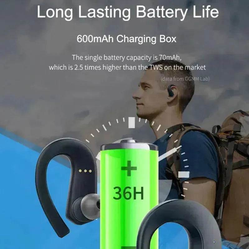 Bluetooth wireless headset 