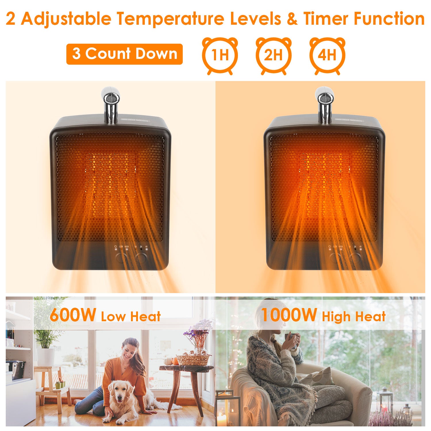 1000W Portable Electric Space Heater Personal Fan with Tip Over Overheat Protection Adjustable Temperature Timer Ceramic Heater for Bedroom Office Des