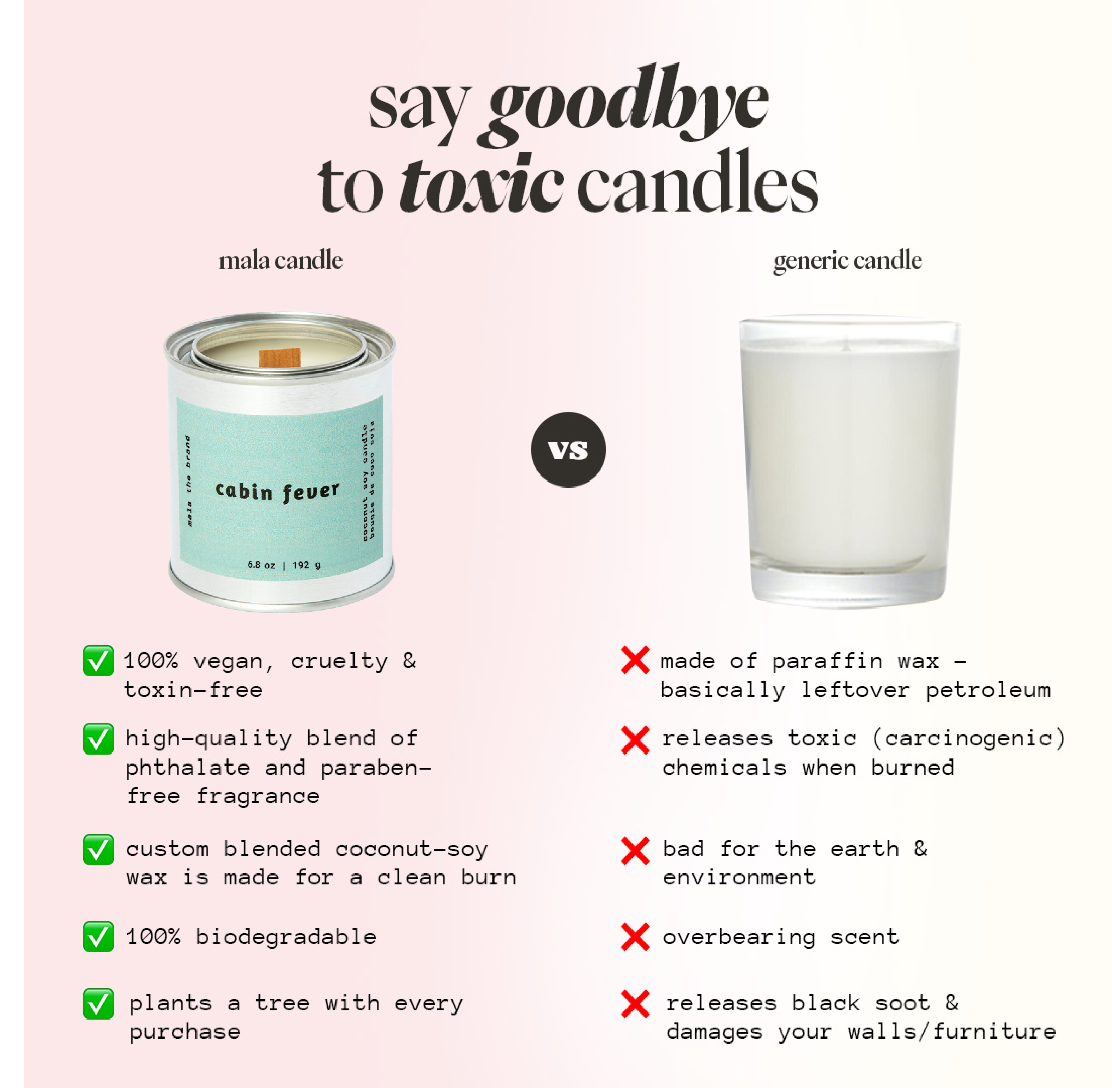 Cabin Fever | Cypress + Evergreen + Moss 