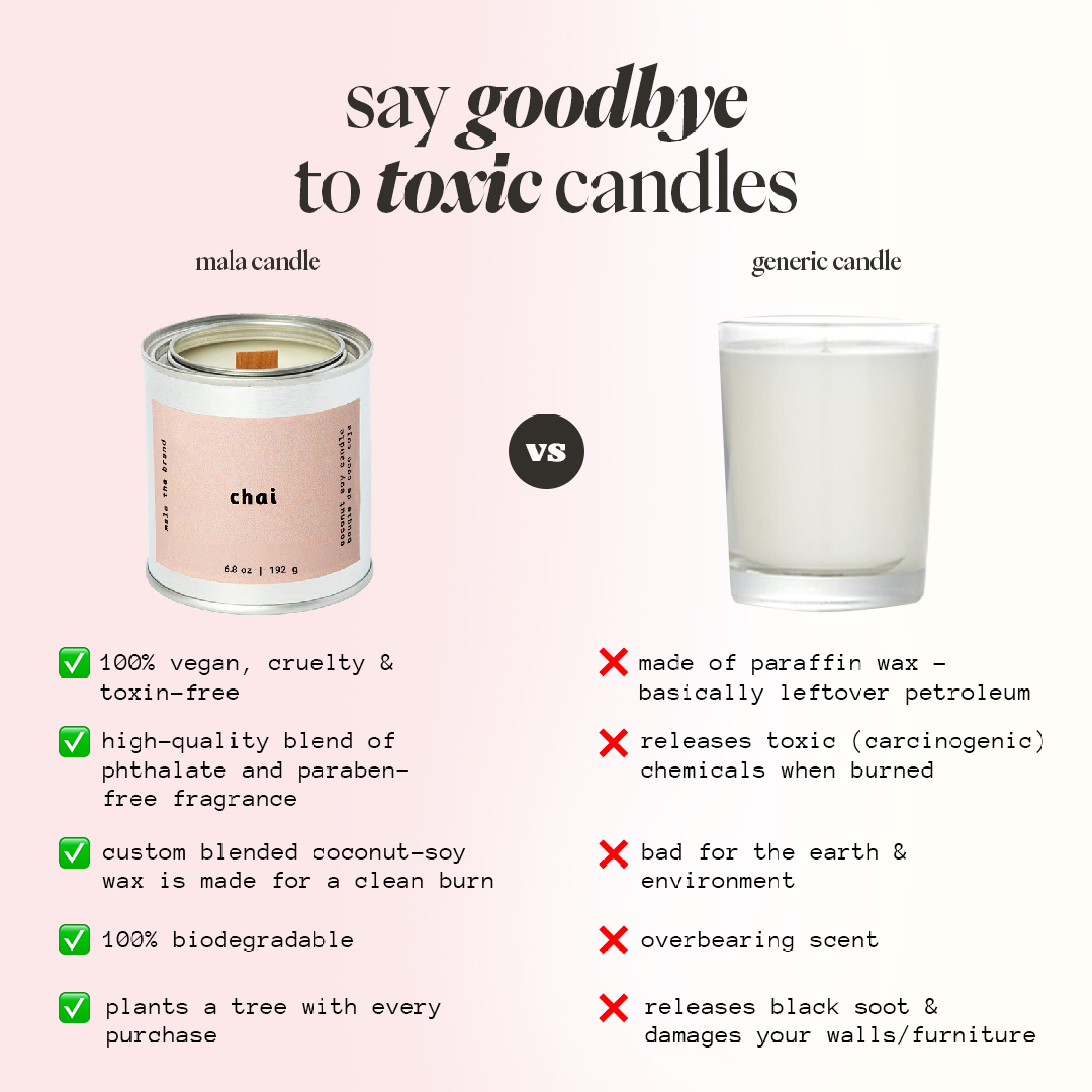 Chai | Clove + Cinnamon + Vanilla 