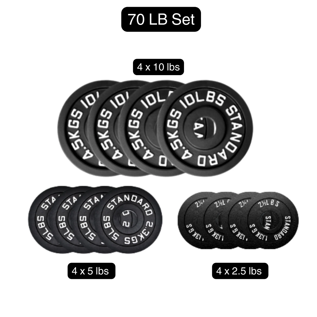 HAJEX Weight Plate Sets 