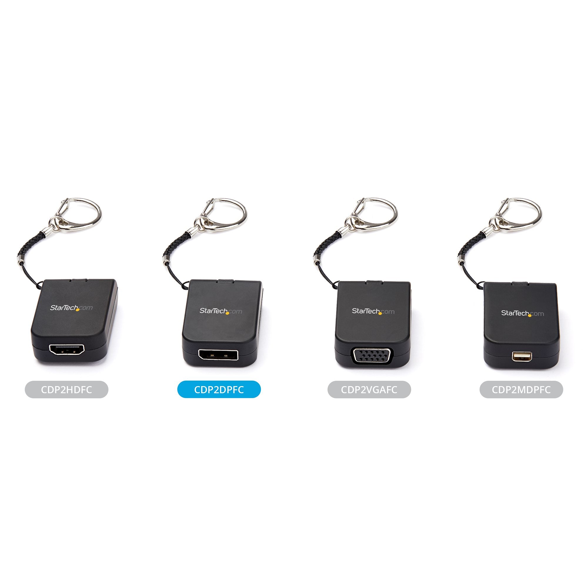 Compact USB C to DisplayPort 1.4 Adapter - 8K 60Hz/4K USB-C to DP Video Converter w/ Keychain Ring - USB Type-C DP Alt Mode (HBR3 HDR DSC) to DP Monitor Dongle - TB3 Compatible 