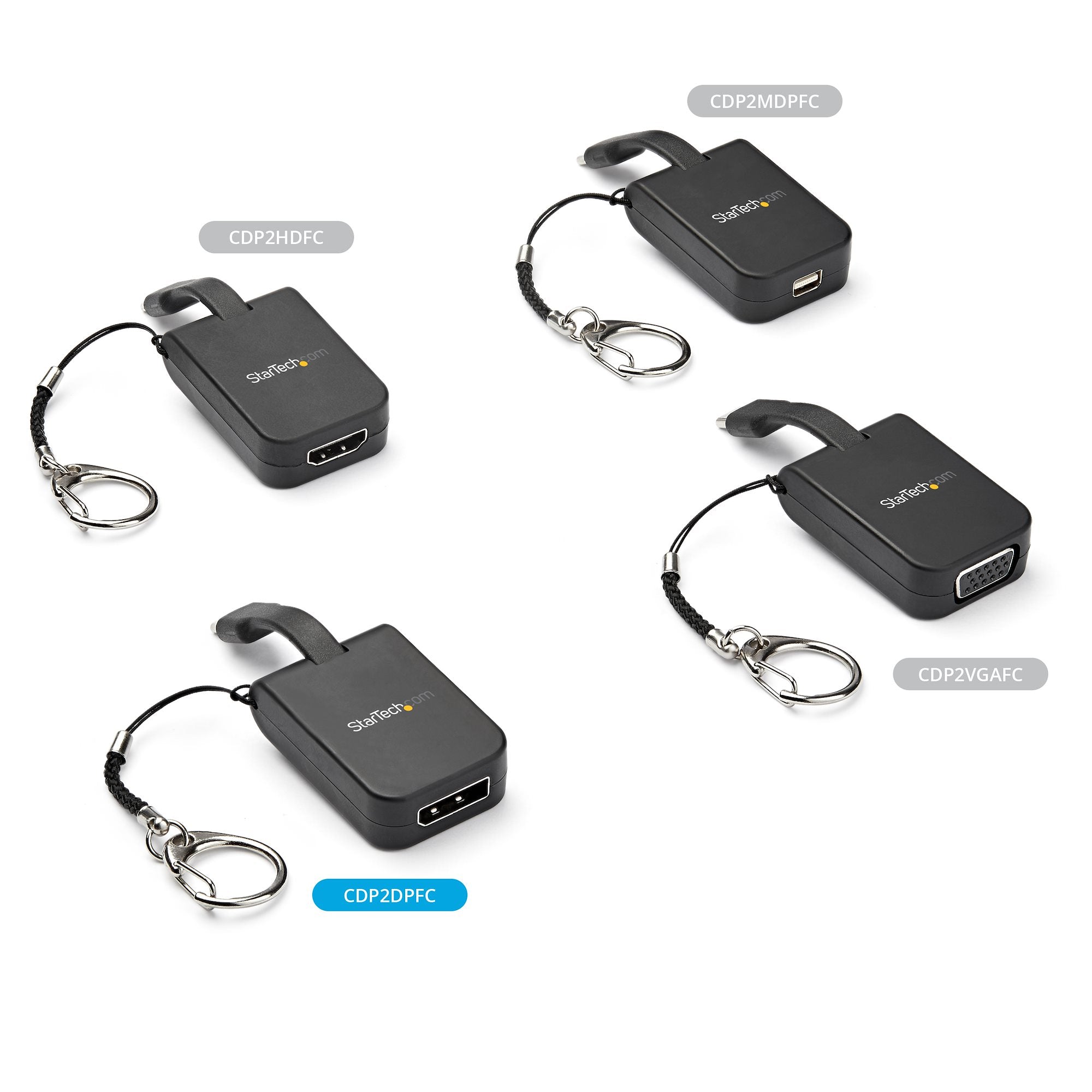 Compact USB C to DisplayPort 1.4 Adapter - 8K 60Hz/4K USB-C to DP Video Converter w/ Keychain Ring - USB Type-C DP Alt Mode (HBR3 HDR DSC) to DP Monitor Dongle - TB3 Compatible 