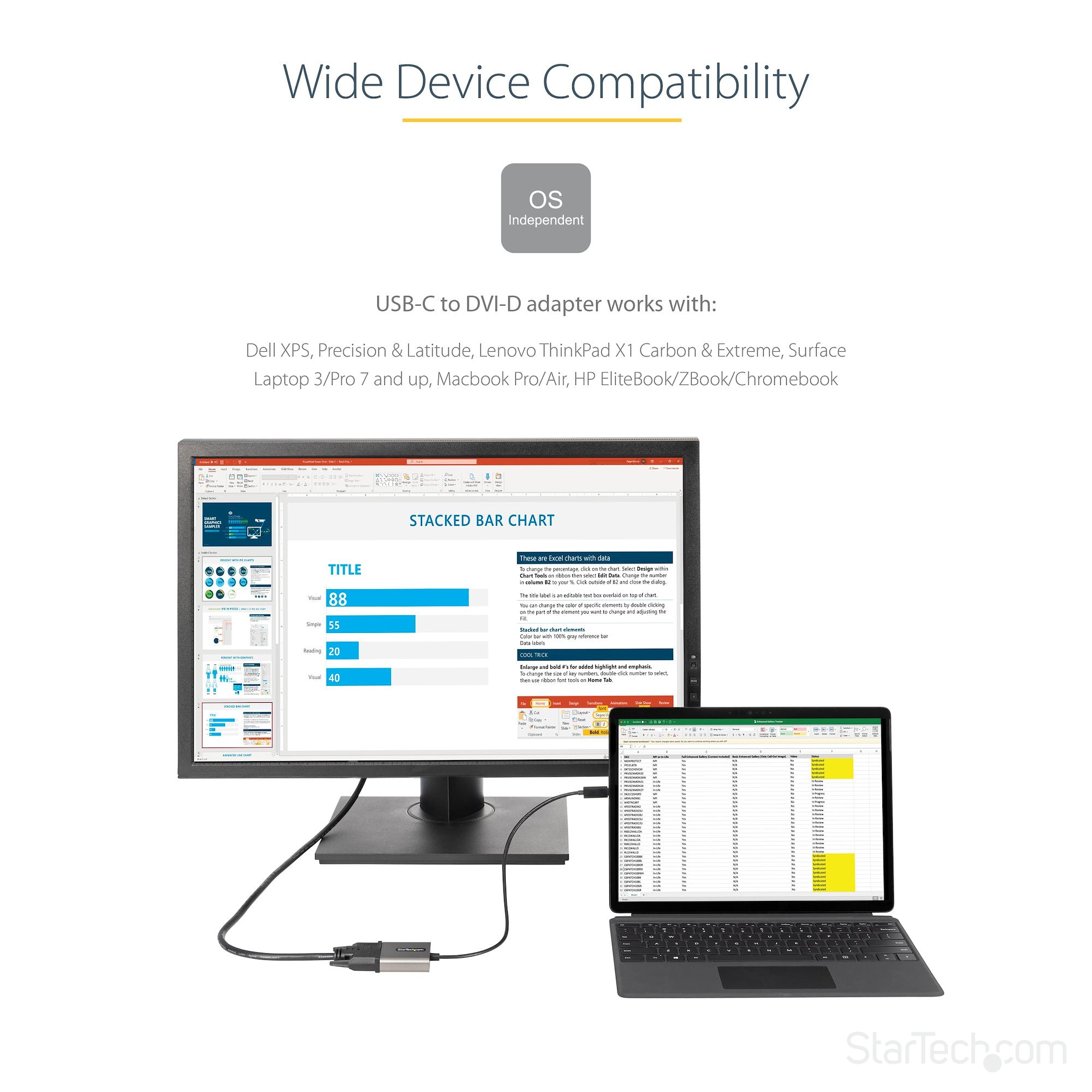 USB C to DVI Adapter - 1920x1200p USB-C to DVI-D Adapter Dongle - USB Type C to DVI Display/Monitor - Video Converter - Thunderbolt 3 Compatible - 12" Long Attached Cable - Upgraded Version of CDP2DVI 