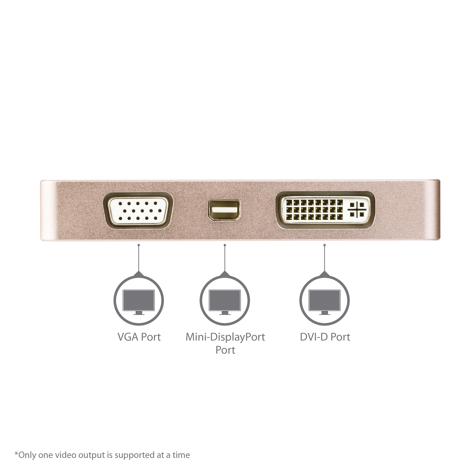 USB C Multiport Video Adapter with HDMI, VGA, Mini DisplayPort or DVI - USB Type C Monitor Adapter to HDMI 1.4 or mDP 1.2 (4K) - VGA or DVI (1080p) - Rose Gold Aluminum 