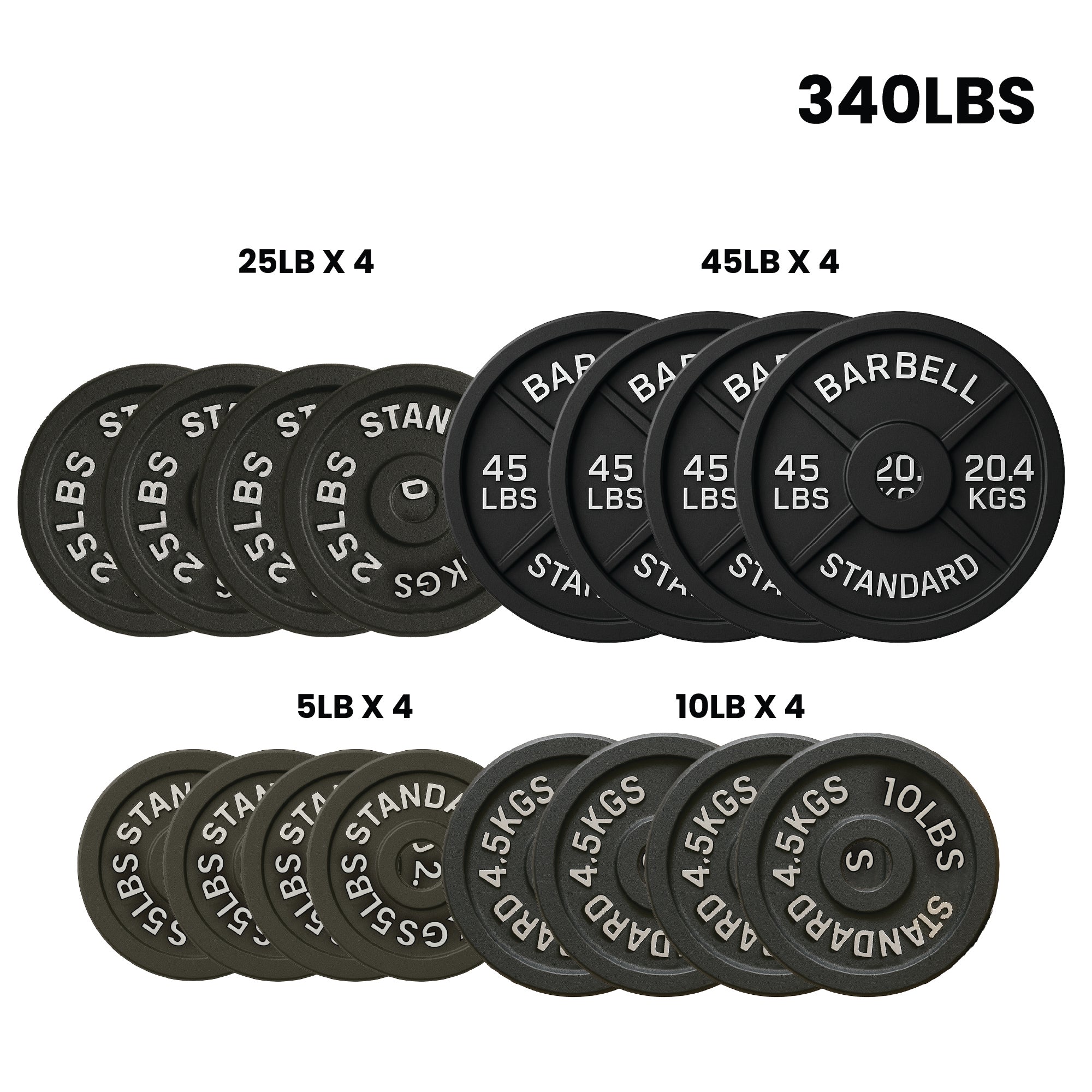 HAJEX Weight Plate Sets 