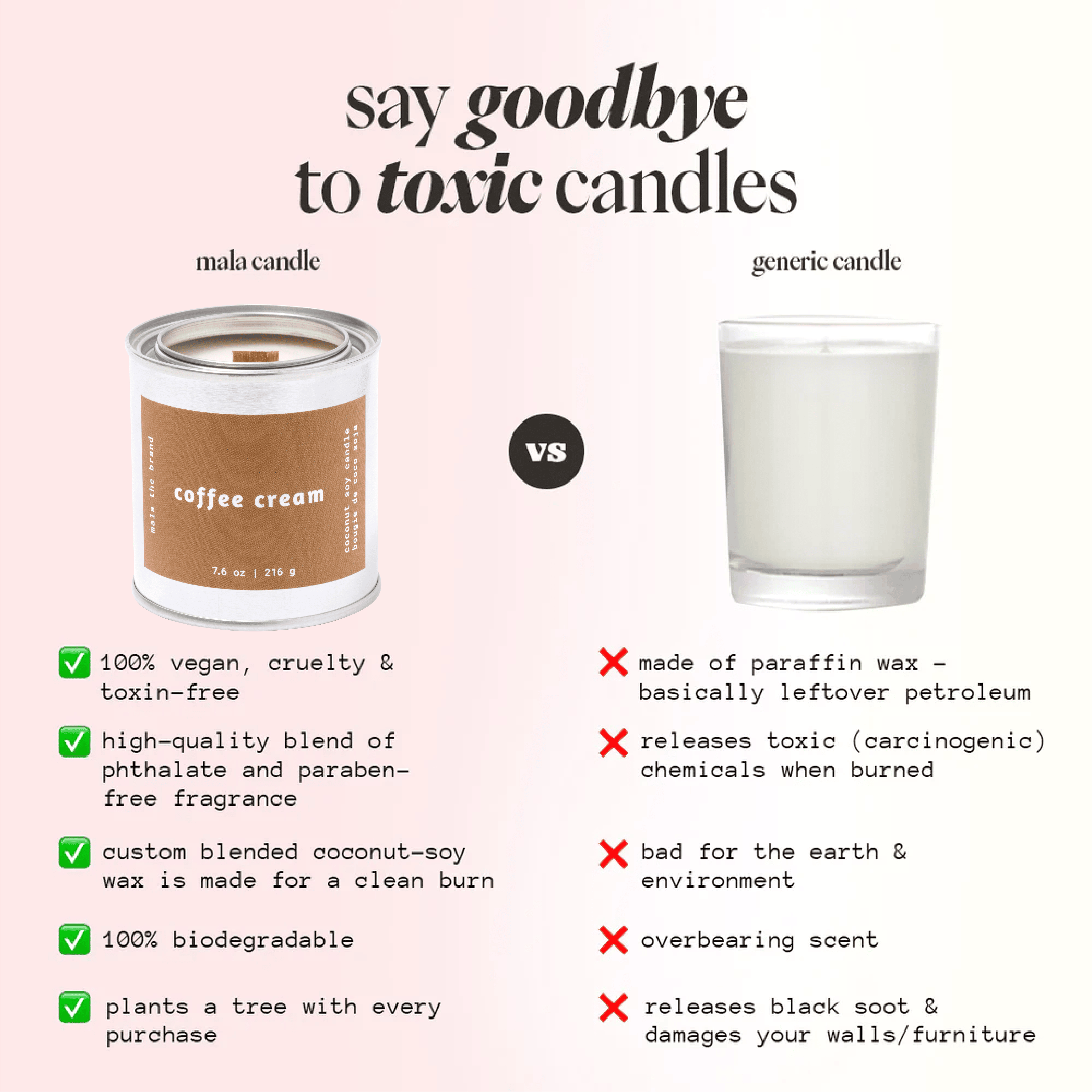 Coffee Cream | Coffee + Clove + Vanilla 