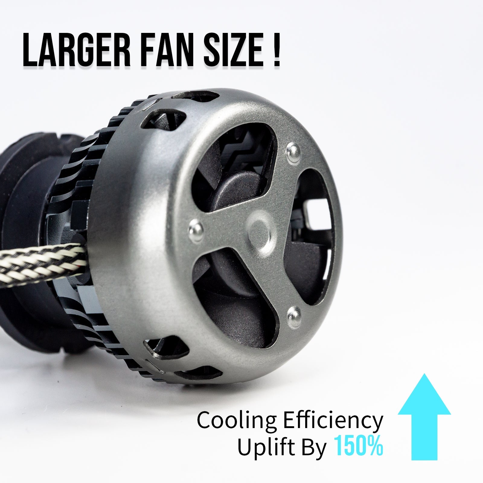 D2S D2R D4S D4R HID To LED Headlight Bulb Conversion Kit, 7545 CSP Plug & Play HDX HYUGA 