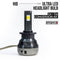 D2S/D2R/D4S/D4R HID to LED Headlight Conversion Kit – 7545 CSP, Plug & Play HDX HYUGA