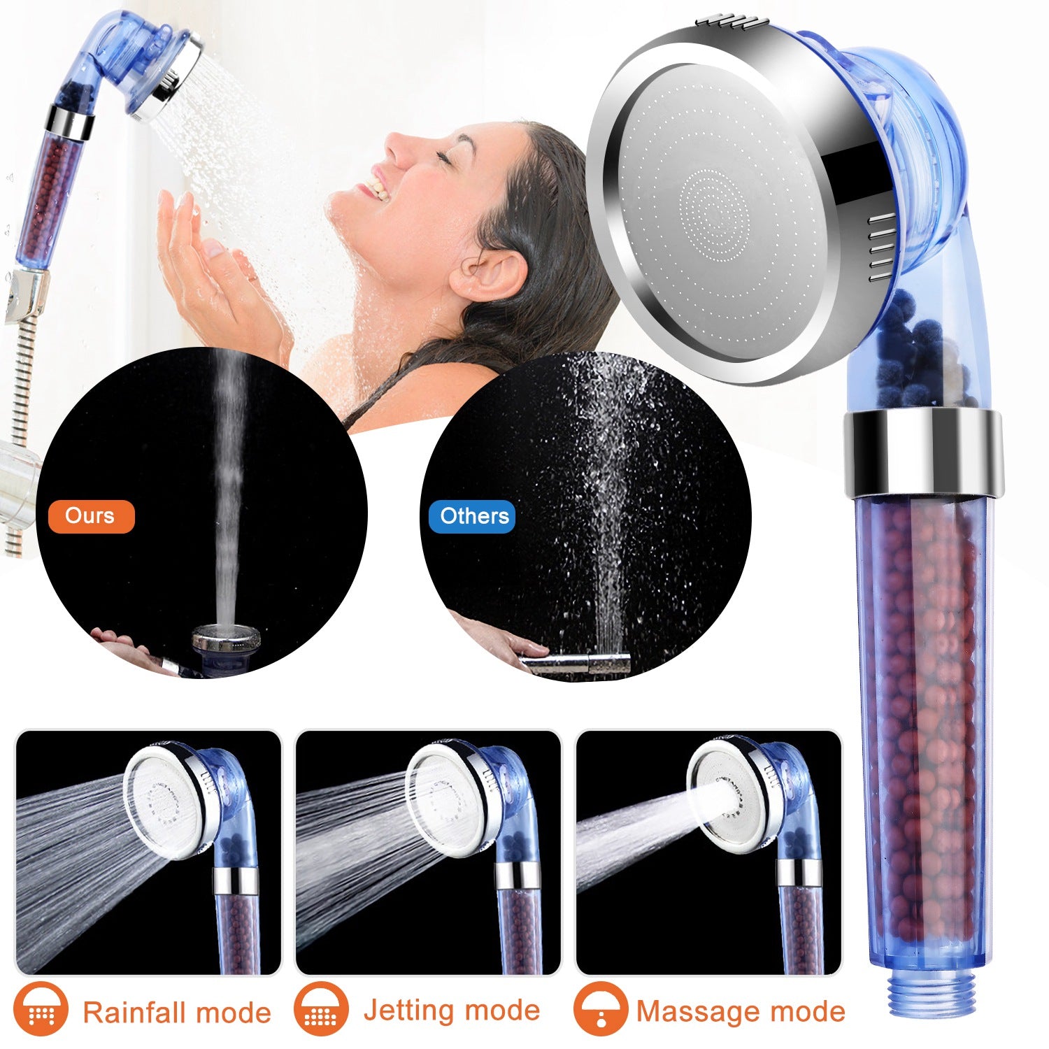 Ionic Filtration Shower Head High Pressure 3 Mode Stone Water Saving Bath Handheld Shower