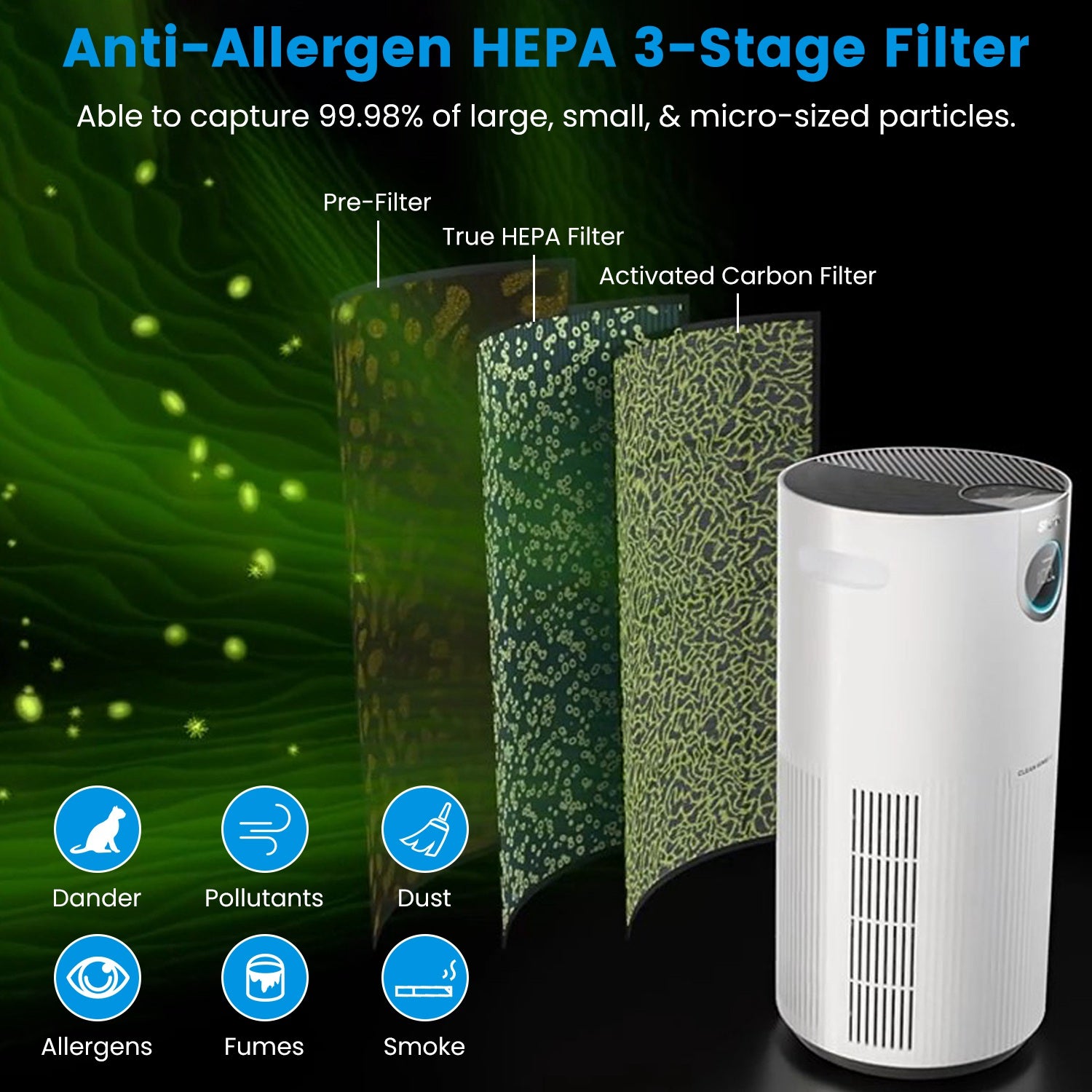 Shark HP200 Air Purifier with True HEPA Air Filter Covers Up To 1000sq ft with 4 Fan Speeds Auto Modes Removes Smoke Dust Allergens Pollutants 