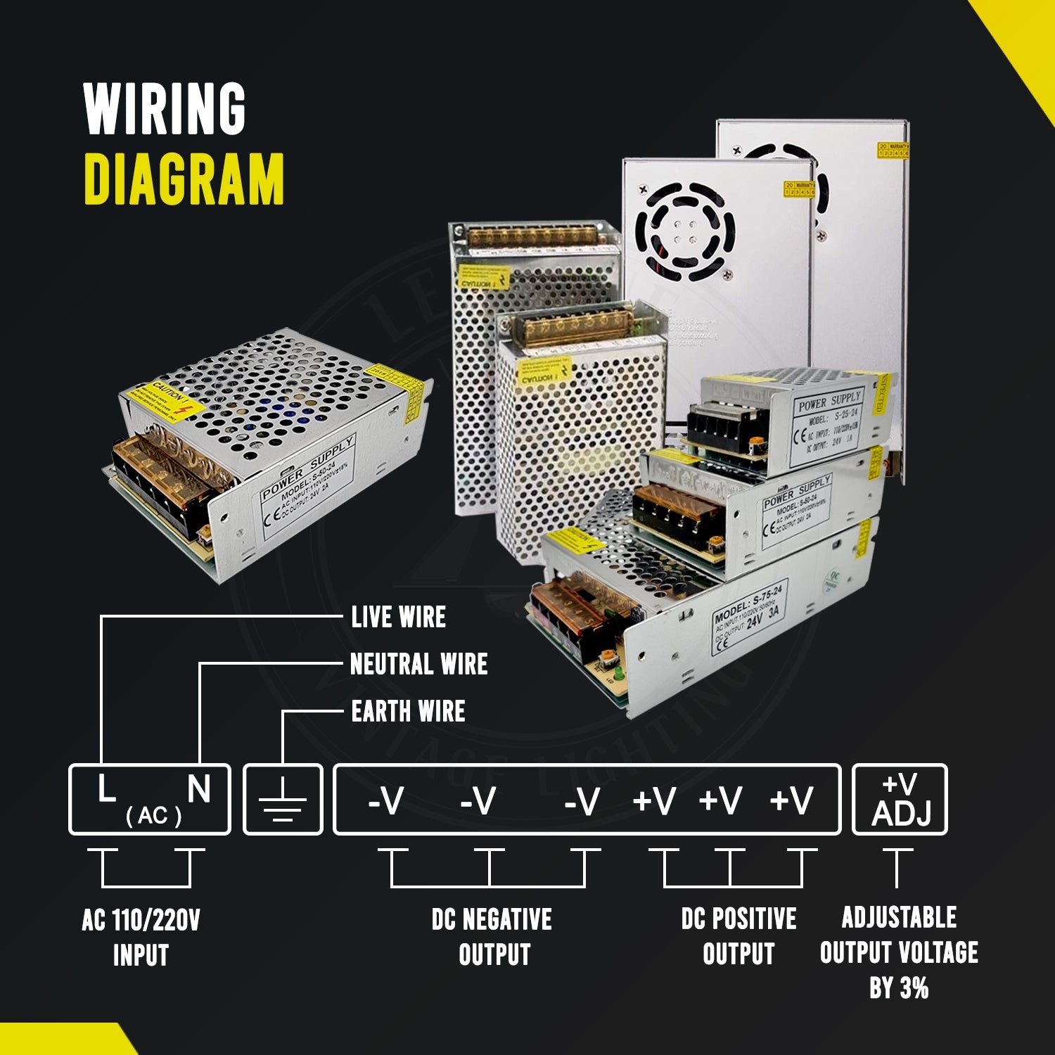 DC 24V 12.5 Amp Switching Power Supply for LED Strips CCTV~1020